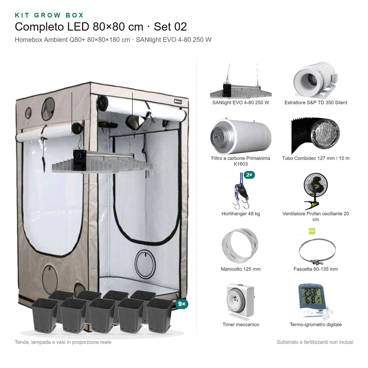 Kit Grow Box completo LED 80×80 cm – Set 02 - Gro.w.LaB