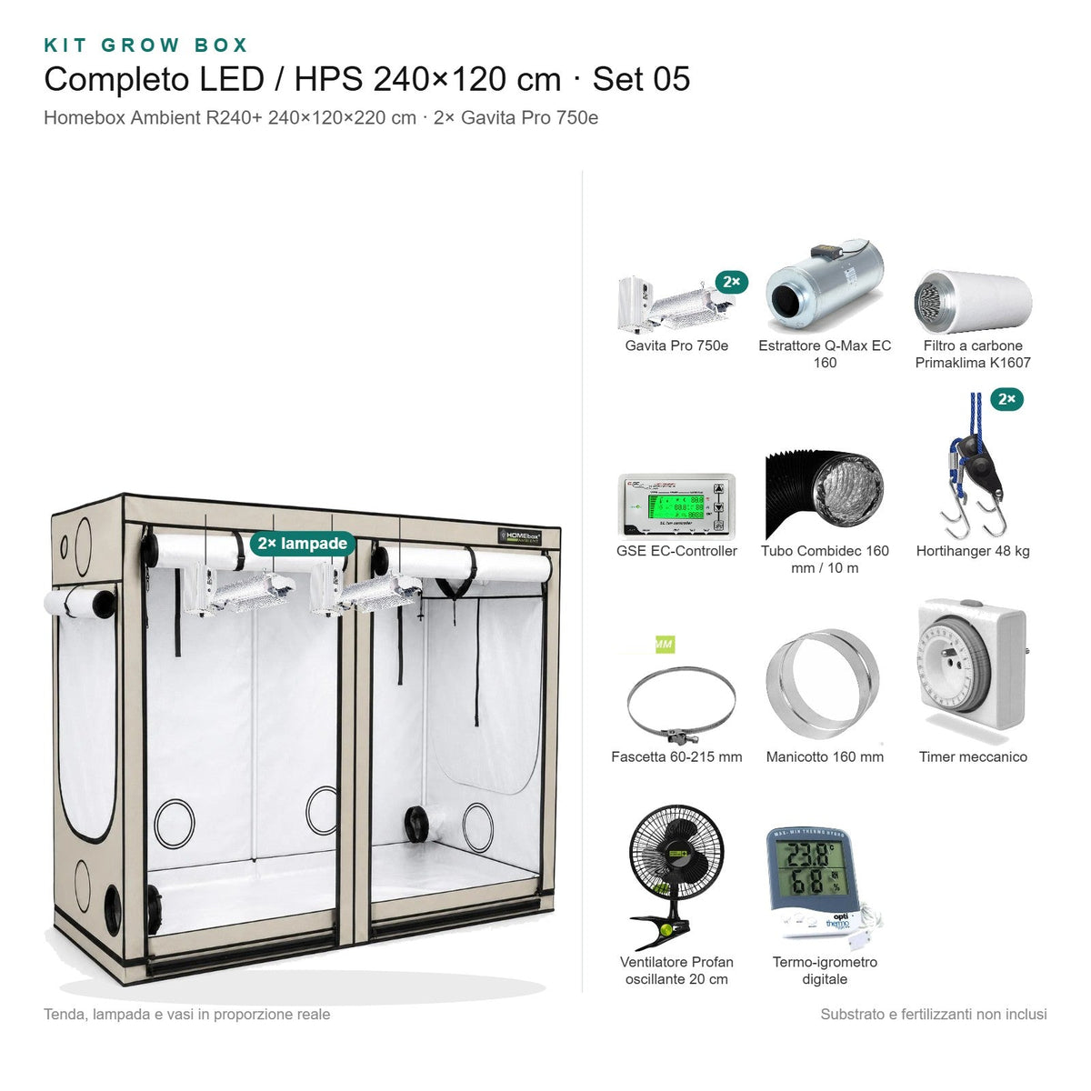 Kit Grow Box completo LED / HPS 240×120 cm – Set 05 - Gro.w.LaB