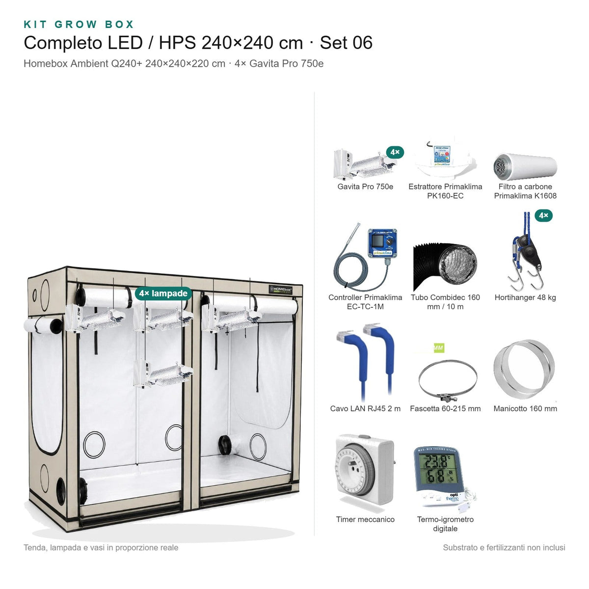 Kit Grow Box completo LED / HPS 240×240 cm – Set 06 - Gro.w.LaB